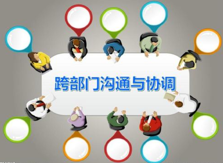 跨部门沟通与协作专题培训班