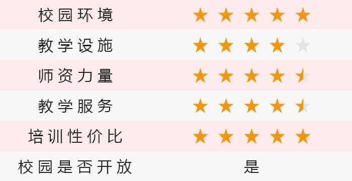 13华南理工.png
